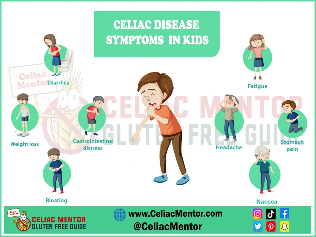 Symptoms of Celiac Disease in Kids!