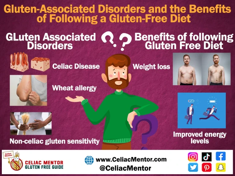 Gluten associated disorder & Benefits of Gluten-Free Diet: