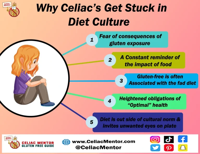 Celiac Disease: A Medical Condition, Not Just a Fad Diet